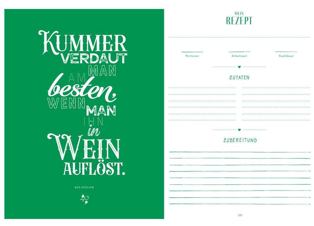Grüne Doppelseite mit Spruch links und rechts einer Vorlage zum Eintragen von Portionen, Zutaten und Zubereitung eines Rezepts.